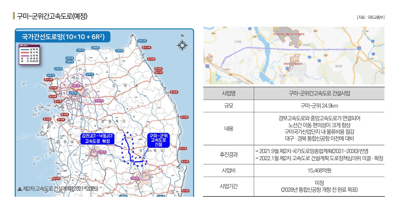 구미 상모 이편한세상 트리베뉴 개발호재3.png