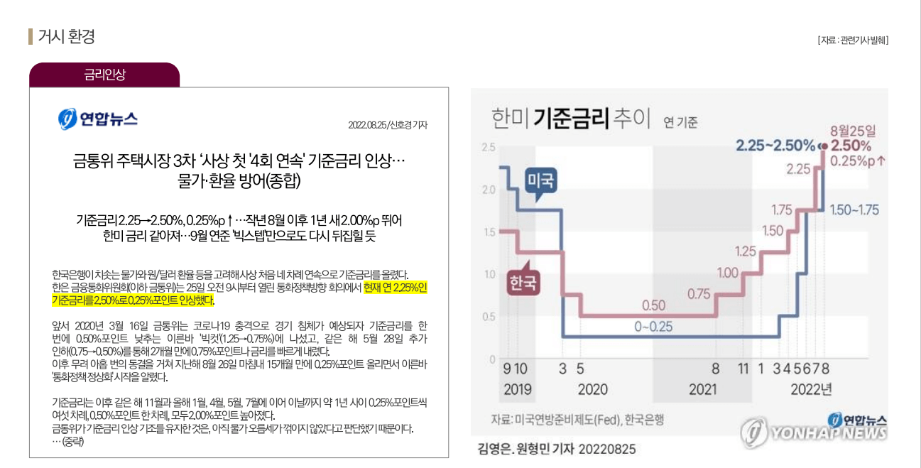 구미 상모 이편한세상 트리베뉴 시장환경1.png