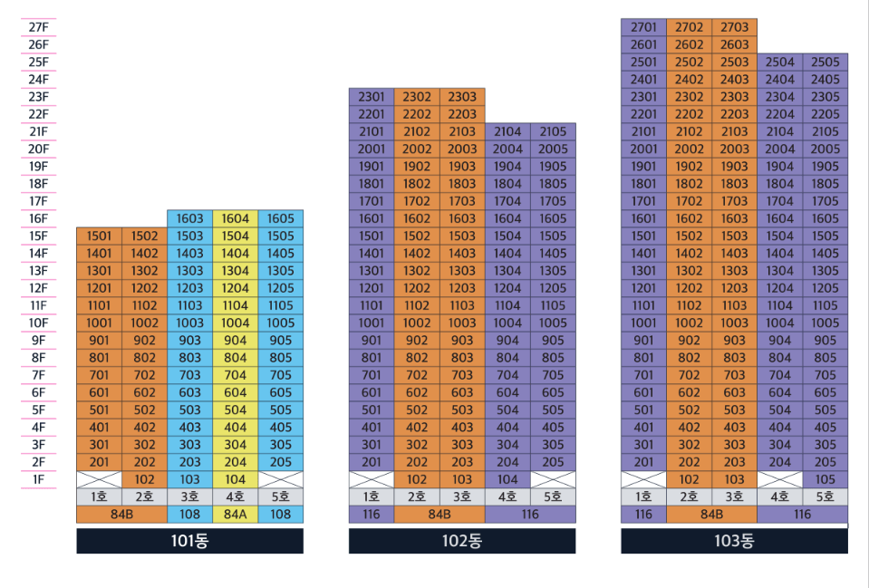 구미 상모 이편한세상 트리베뉴 동호수배치도2.png