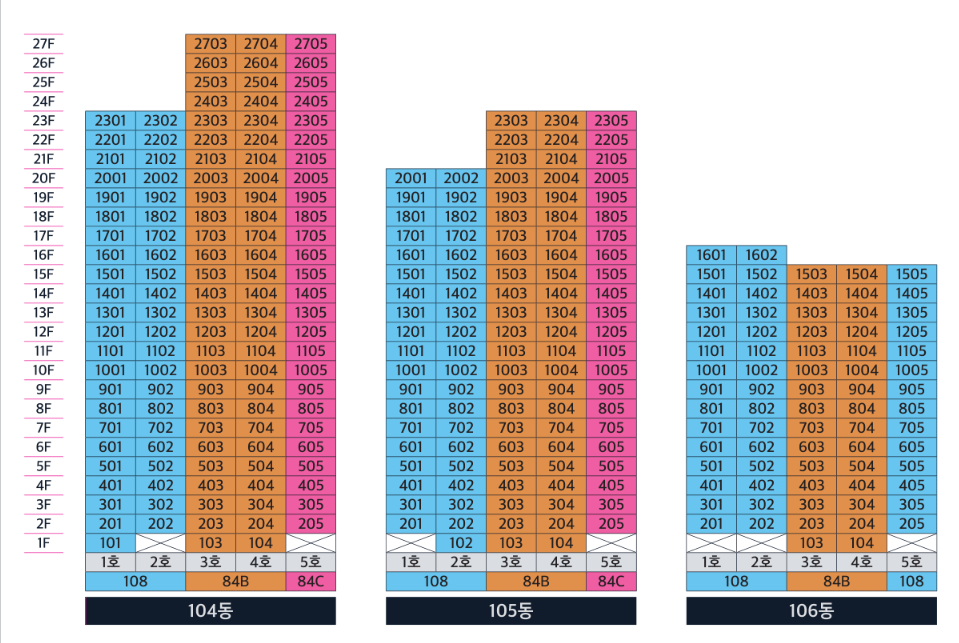 구미 상모 이편한세상 트리베뉴 동호수배치도3.png